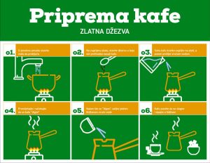 Znate li koji je najbolji način pravljenja prave bosanske kafe