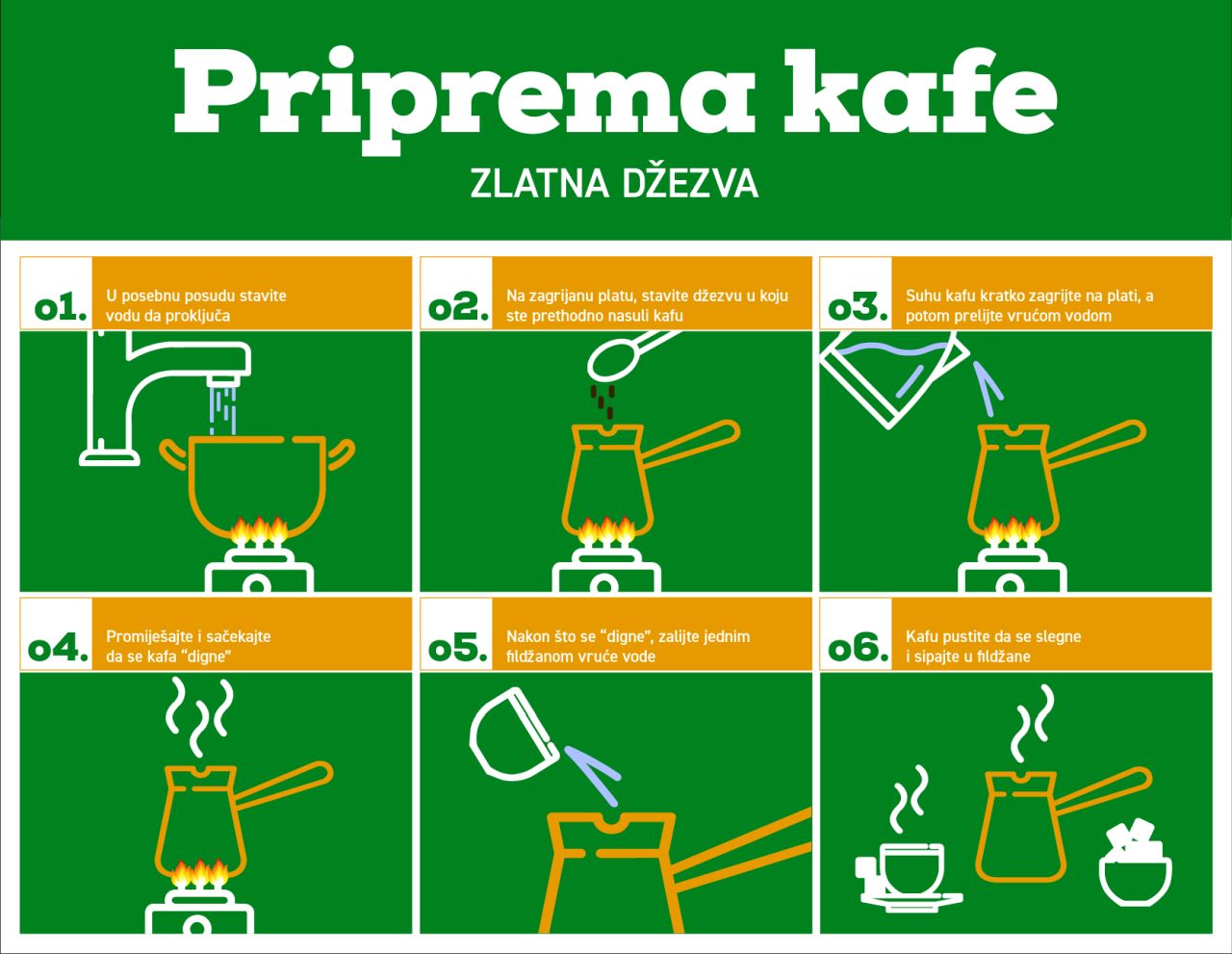 Znate li koji je najbolji način pravljenja prave bosanske kafe