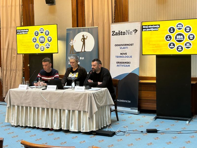 Vijeće ministara BiH ispunilo četiri obećanja u prvoj godini mandata