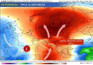 Prognoza vremena za narednu sedmicu