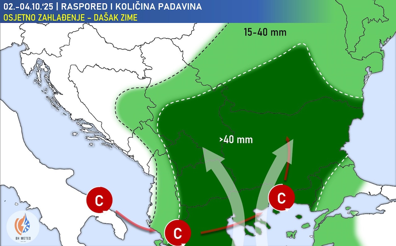BHMeteo