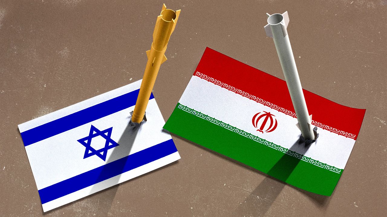 Israel-Iran